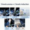 Smart Rechargeable Car Aromatherapy Diffuser - 图片 7