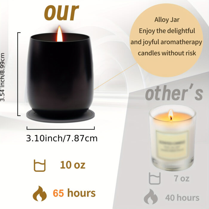 Gift Set of 12, Aromatherapy Candle Set of 6 + Silicone Pads of 6, Safe, Healthy, Risk-free, Crystal Candle Gift Set for Men and Women, Total 60 Ounces Soybean Candle Gifts for Girlfriend, Wife, Sister, Mother, Nurse, Employee's Perfect Gift, Christmas Gift, Thanksgiving Gift, Mother's Day Gift - 图片 4