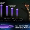 1pc High Frequency Powerful Female Vibrating Clitoral G Spot Stimulator With Whirling Motion - Adult Toys For Women Couples - Image 13