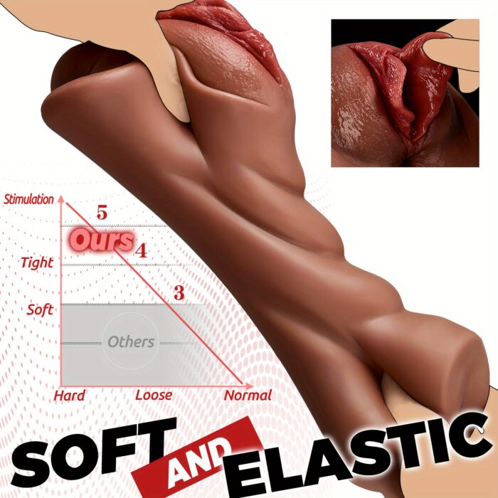 1pc Realistic Pocket Pussy Male Masturbators, Thick Labia Brown Male Masturbator With 5D Stimulation Deep Vagina And Tight Anus, Lifelike Blowjob Male Stroker Adult Sex Toys For Men Masturbation - 图片 4