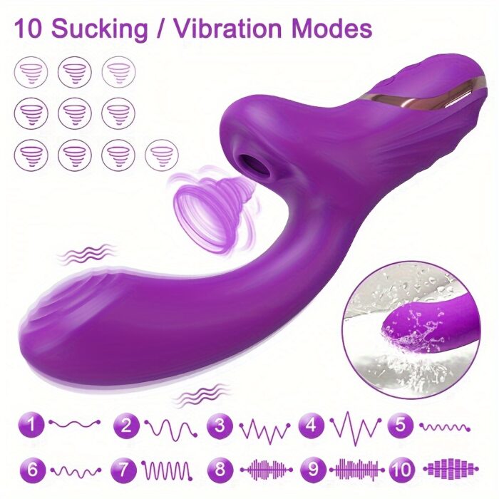Rabbit Sucking Vibrator for Clitoral G Spot Stimulation, Adult Sex Toys for Women Couple, Vibrating Finger Massager with 10 Suction and 10 Vibration Modes - 图片 8