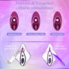 1pc High Frequency Powerful Female Vibrating Clitoral G Spot Stimulator With Whirling Motion - Adult Toys For Women Couples - Image 5