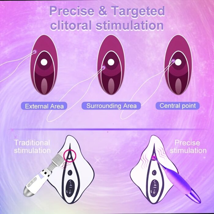 1pc High Frequency Powerful Female Vibrating Clitoral G Spot Stimulator With Whirling Motion - Adult Toys For Women Couples - 图片 5