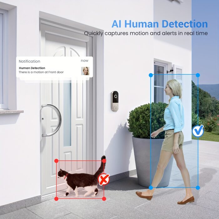 1080P HD Video Doorbell Camera with AI Human Detection, Two-Way Audio, Infrared Night Vision, Wireless Wi-Fi, Rechargeable Battery & Cloud Storage (AES-128 Encryption) for Indoor Security Monitoring, Visitor Identification, Easy Installation - 图片 3