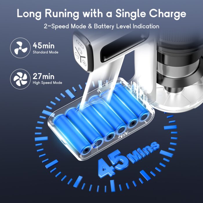Cordless Vacuum Cleaner, 35-45kPa Powerful Stick Vacuum, Rechargeable Battery, Vacuum Cleaners for Home Anti-Tangled Lightweight Handheld for Hardwood Floor, Carpets, Pet Hair - 图片 12
